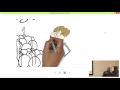 Computer Vision Creating a complex color polling project using Python OpenCV and Raspberry Pi