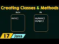 Java Exercise - Creating Classes Methods