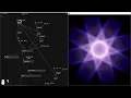 Simple 2D Scene as 3D Texture - vvvv Skia Stride Tutorial