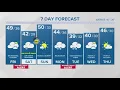 CONNECTICUT FORECAST Night - March 9 2023