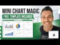 MINI Charts Revolutionize Your Excel Dashboards