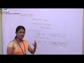 Computer Graphics Lecture Visible Surface Detection - Scan Line Method