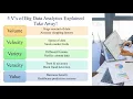 KNIME 05 5 V s of Big Data Explained with Real-Life Examples Big Data Analytics for Beginners