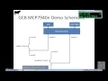 Real Time Clock Demonstration for the MCP7940n supported by Great Cow Basic