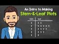 An Intro to Making Stem-and-Leaf Plots Math with Mr J