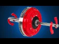 How a Pull Type Clutch works 3D Animation