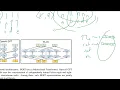 BERT Pre-training of Deep Bidirectional Transformers for Language Understanding