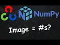 OpenCV Numpy Basics - Image Data Structure