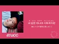 No Doubt BOYNEXTDOOR 【ボネクド 和訳 カナルビ】