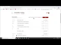 Dotloop Compliance for 2019