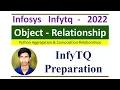 InfyTQ Python Preparation Aggregation vs Composition in OOP Easy Explanation with Examples