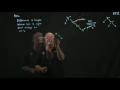 AVL 1 Introduction