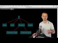Linux Tutorial 23 Linux File System structure and navigation