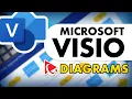 How to Draw Visio Diagrams Step by Step Tutorial