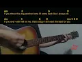 Colin Stough - Best For You | Easy Guitar Chord & Lyrics cover 