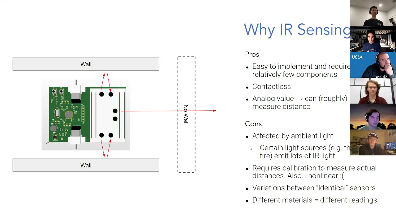 MM 2020-2021 Lecture 4: IR Sensing