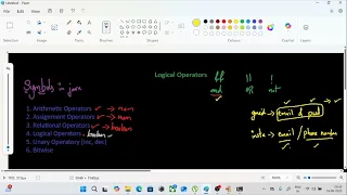 Logical Operator in Java Full Stack Java Development
