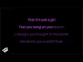 Chappell Roan - Casual (Karaoke Version)