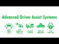 Only 1 Auto Glass Advanced Driver Assistance Systems ADAS Auto Glass Replacement Calibration