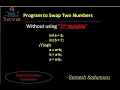 Java Program to Swap Two Numbers without using Temp or 3rd variable - Ramesh Kodumuru