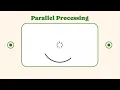 How a GPU Actually Works Explained Simply