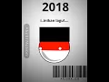 Download Lagu MAULANA YA MAULANA| #nostalgia #2018 #countryballs #maulana #shorts
