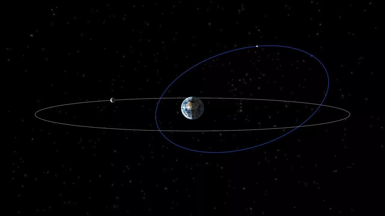 The Unique Orbit of NASA’s Newest Planet Hunter