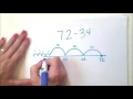 Open Number Line Strategies