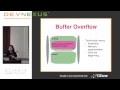 Devnexus 2015 - App Dev Insecurity