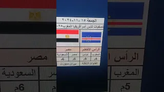 مصر و الراس الاخضر موعد المباراة  مصر و الراس الاخضر موعد المباراة