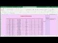 student performance in exams from kaggle project using excel team 2 fds
