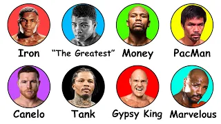 How Every Boxer Got Their Nickname Explained in 9 Minutes