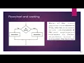Control Statements in C if else