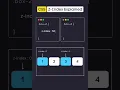 CSS Z-Index