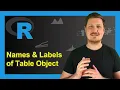Table Names Labels in R 2 Examples How to Modify Adjust names paste0 row names