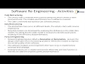 Re-Engineering and Maintenance Process - Software Testing and Maintenance