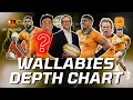 Wallabies Depth Chart August 2026 Wallabies Argentina tour