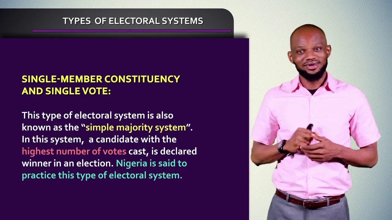 Types of Electoral Systems