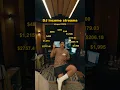Lagu DJ income streams (Aug 2025)