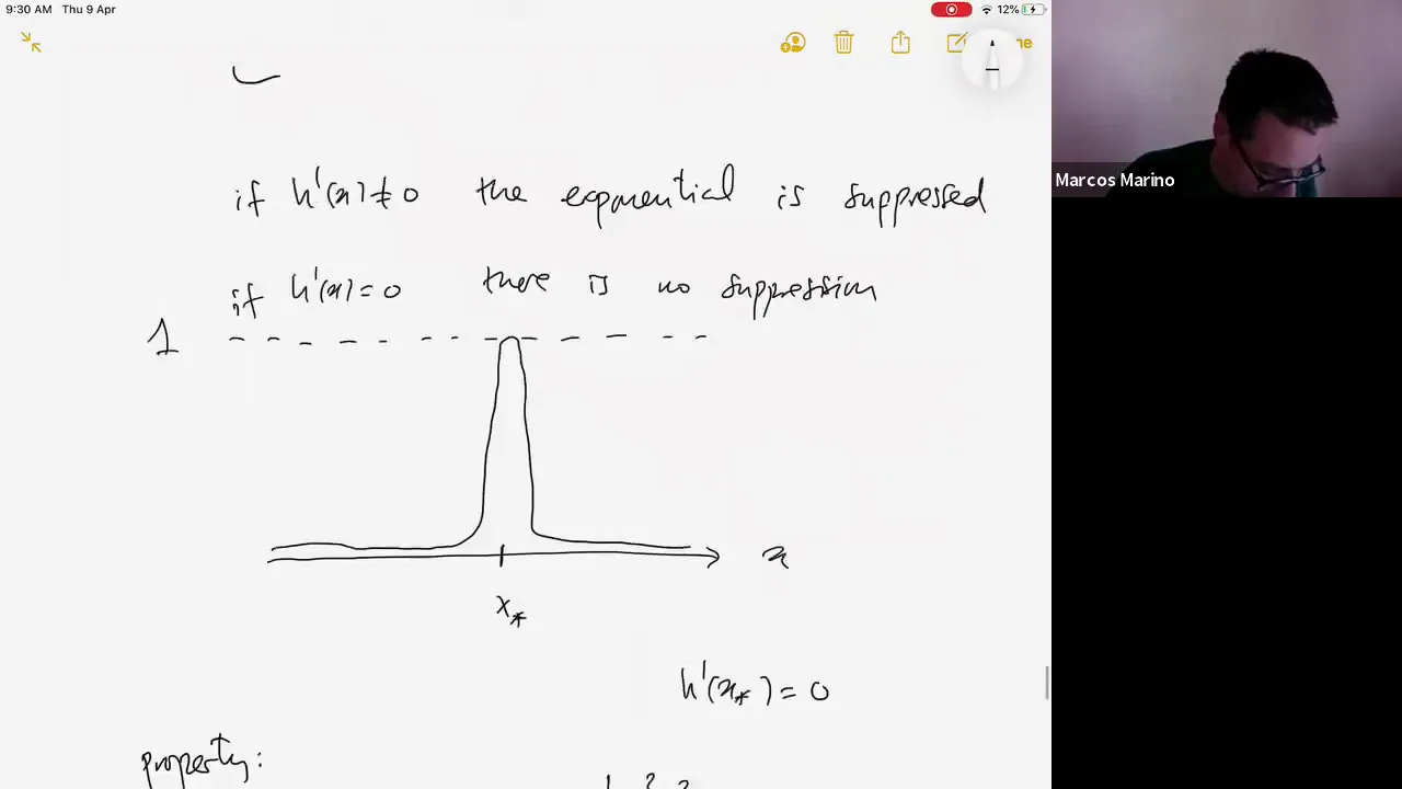 NCCR SwissMAP - Introduction to Topological Field Theory