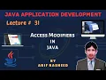 Learn Java tutorial in part 31 - Access Modifiers in Java By Arif Rasheed SSTLab