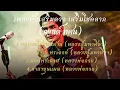 เพลงฟังเสริมดวงโชคลาภ |หนุมานโชคพันล้าน |พระพุทธเจ้า 5 พระองค์ |มนต์พระกาฬ |คาถาขุนแผน - กานต์ ทศน
