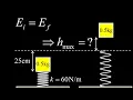 Find the maximum height of a block shot vertically by a spring conservation of energy problem
