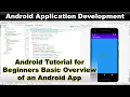 Android Tutorial for Beginners Basic Overview of an Android App