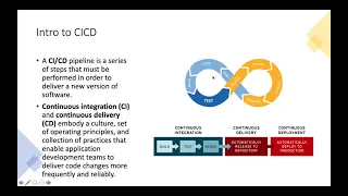 Tec avez DevOps Training Class - Day 5