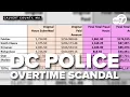 DC police employees accused of bilking taxpayers out of 440K in overtime