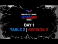 Download Lagu LIVE! | T2 | Day 1 | United States Smash 2025 | Session 2
