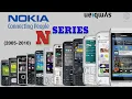 Evolution Of Nokia  'N' Series 📱| FoneproOfficial