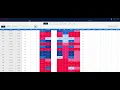 Betting NHL totals with Handigraphs