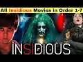 How to watch Insidious movies in order All Insidious Movies in Hindi Insidious The Red Door